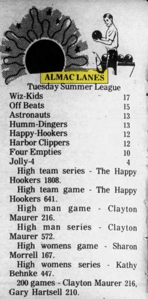 Almac Lanes - Jul 1973 Ad